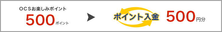 ＯＣＳお楽しみポイント500ポイントで500円分入金できます！