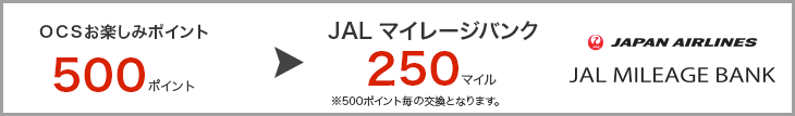 JMBのポイント交換単位：500＞250